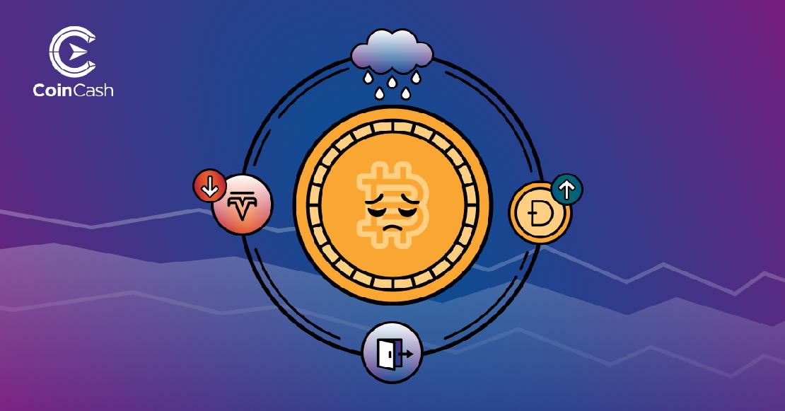 Egy viharfelhő egy szomorú BTC érme felett, mellette Tesla részvény lefelé mutató nyíllal, valamint a dogecoin jelével és felfelé mutató nyíllal